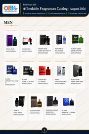 Affordable EDP Mixed Fragrance Bundle – 20 / 60 / 120 Pieces